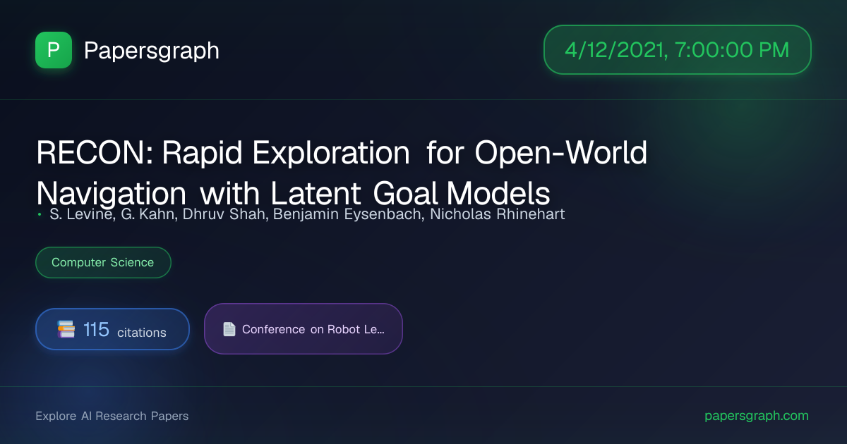 RECON: Rapid Ex… (2021-04-13T00:00:00.000000Z) - Papersgraph