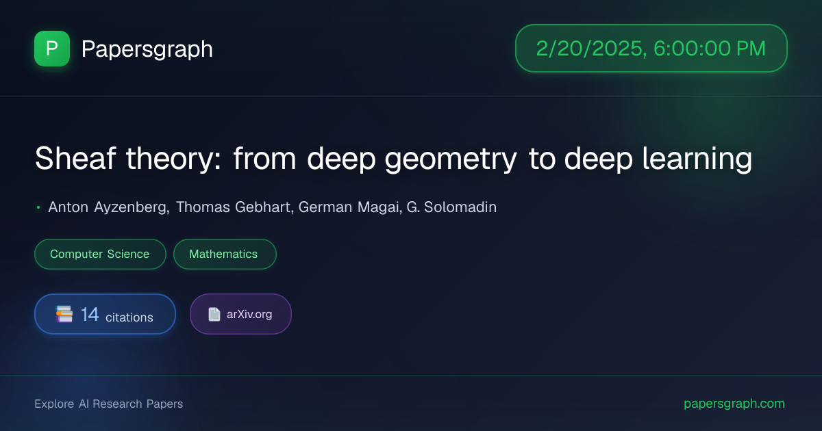 Sheaf theory: f… (2025-02-21T00:00:00.000000Z) - Papersgraph