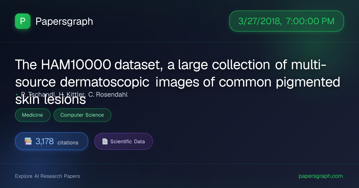 The HAM10000 da… (2018-03-28T00:00:00.000000Z) - Papersgraph