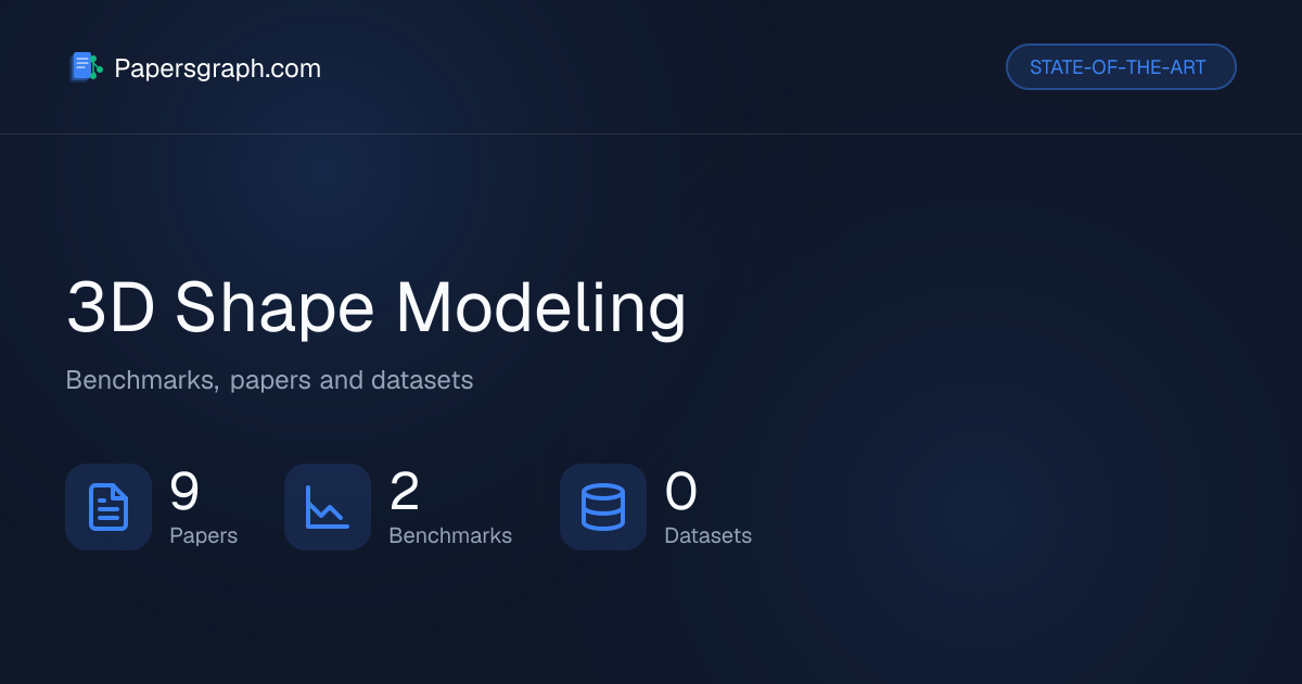 3D Shape Modeling | State-of-the-Art