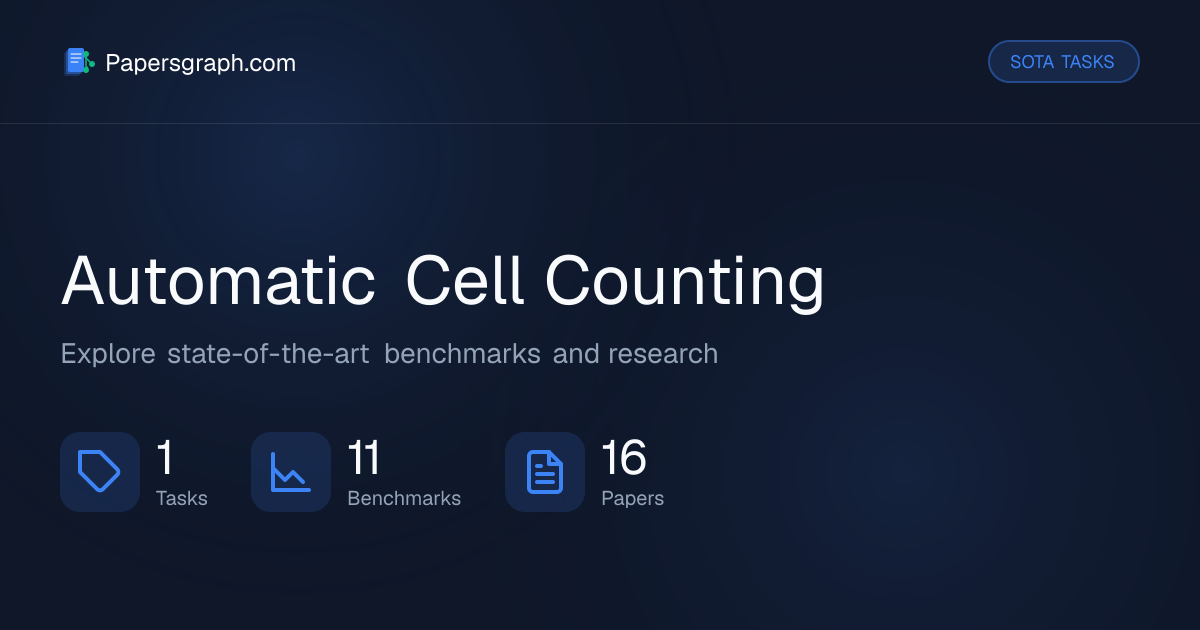 Automatic Cell Counting Tasks | State-of-the-Art