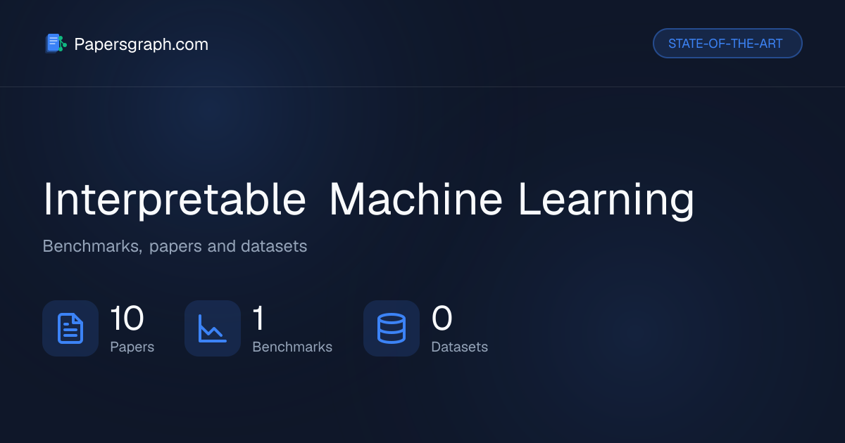 Interpretable Machine Learning | State-of-the-Art