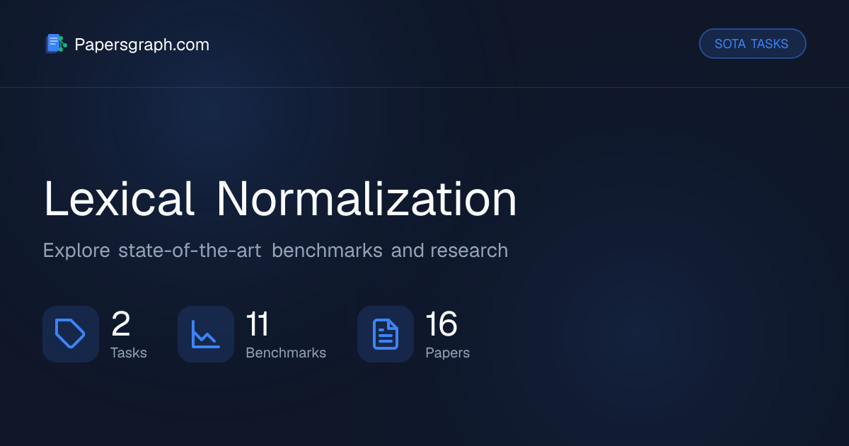 Lexical Normalization Tasks | State-of-the-Art