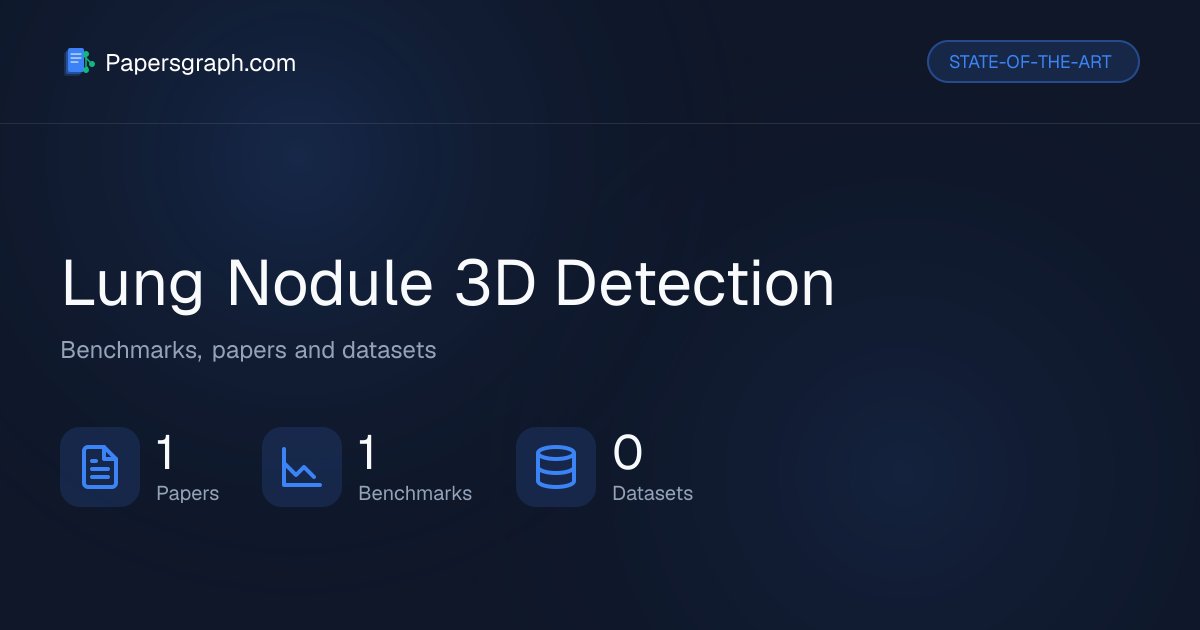 Lung Nodule 3D Detection | State-of-the-Art