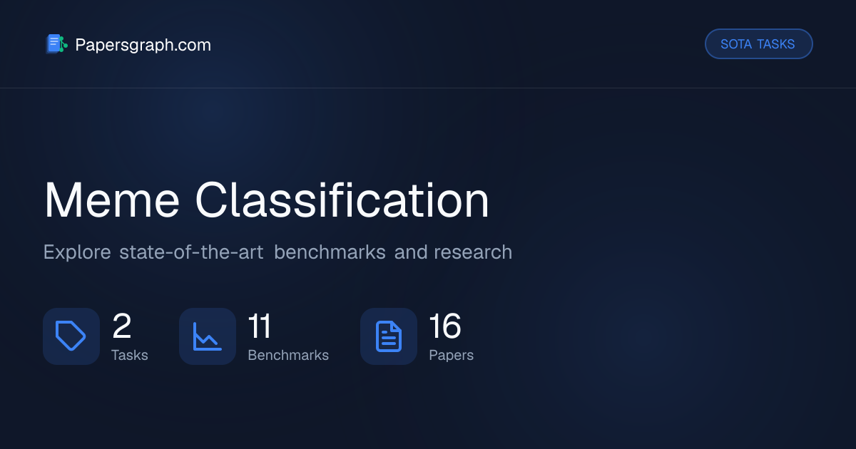 Meme Classification Tasks | State-of-the-Art