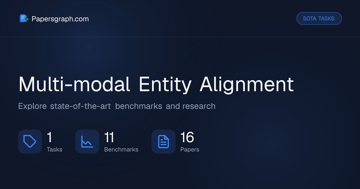 Multi-modal Entity Alignment Tasks | State-of-the-Art