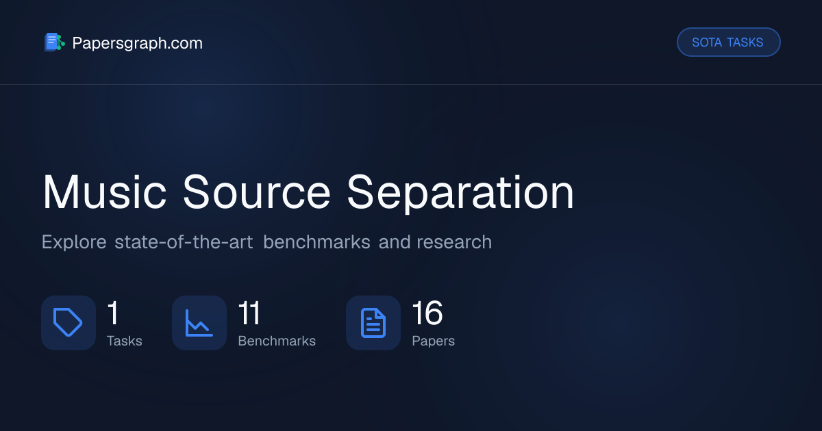 Music Source Separation Tasks | State-of-the-Art