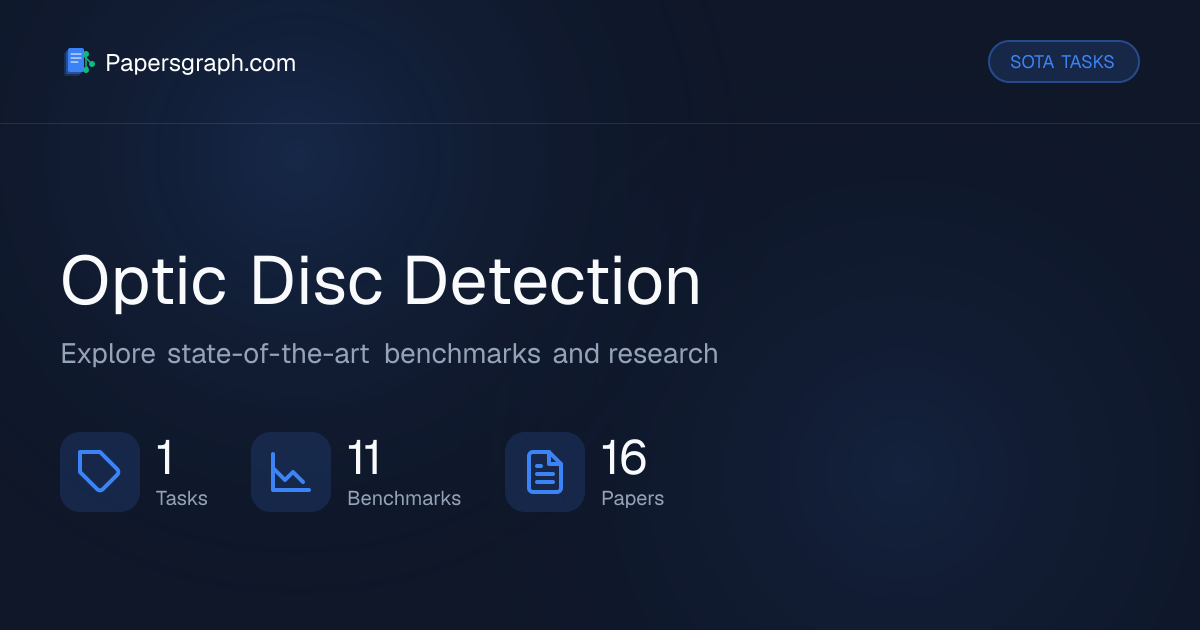 Optic Disc Detection Tasks | State-of-the-Art