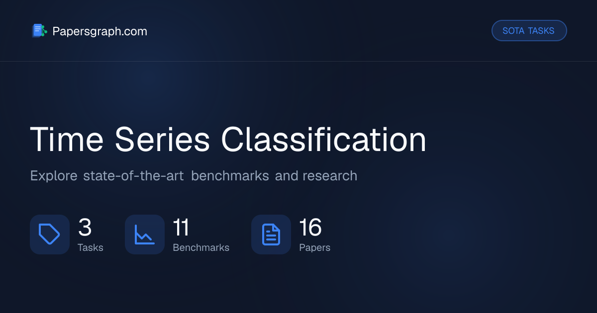 Time Series Classification Tasks | State-of-the-Art
