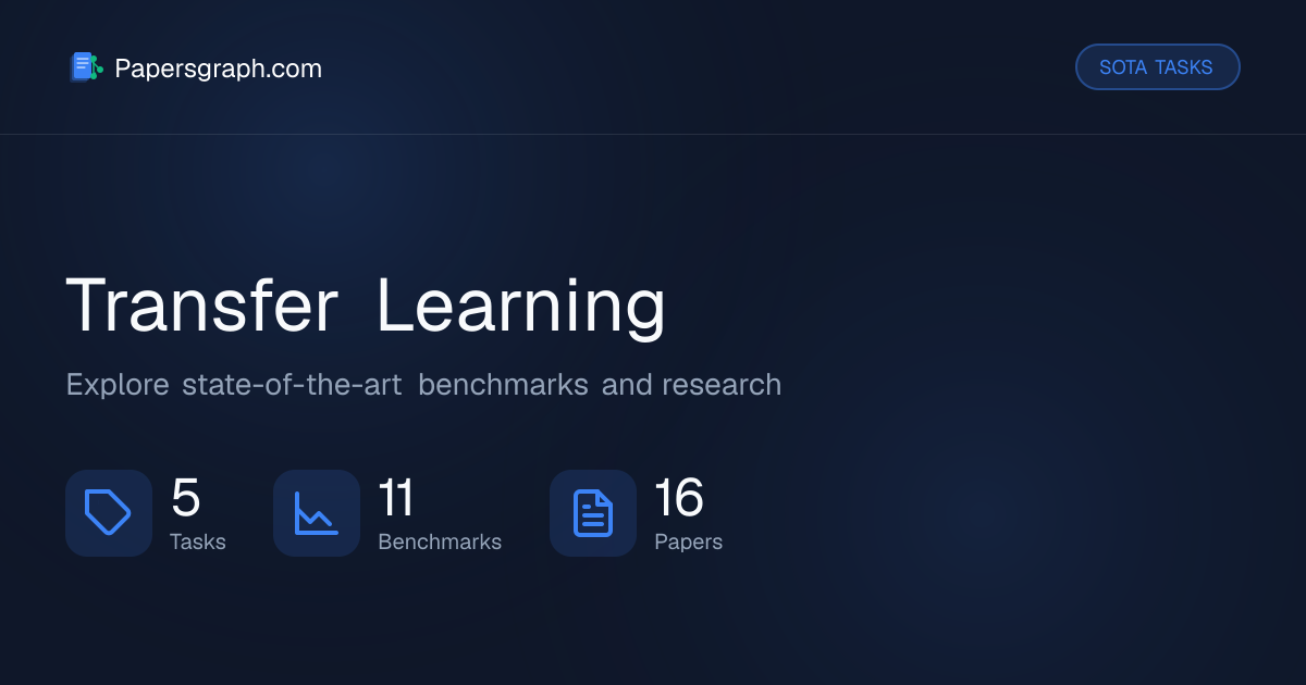 Transfer Learning Tasks | State-of-the-Art